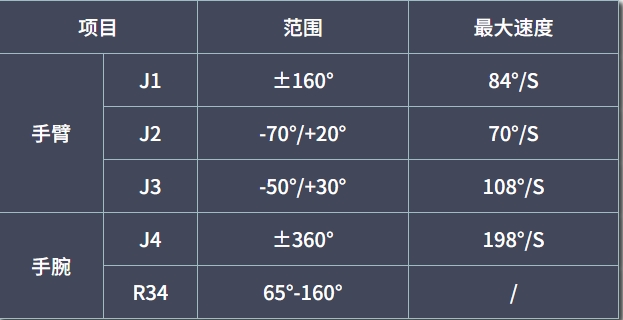 160814962.jpg 微信截图_20231110160758.jpg